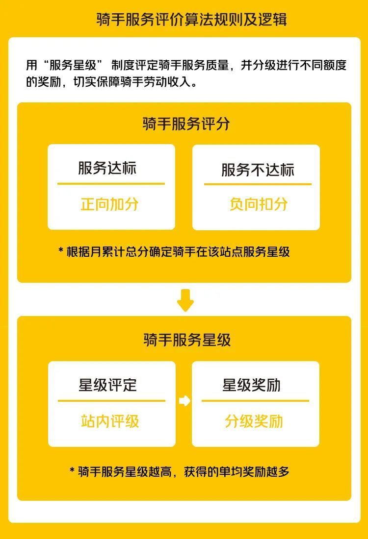 手机搬家游戏账号无法登录-手机搬家服务出问题，游戏账号消失，