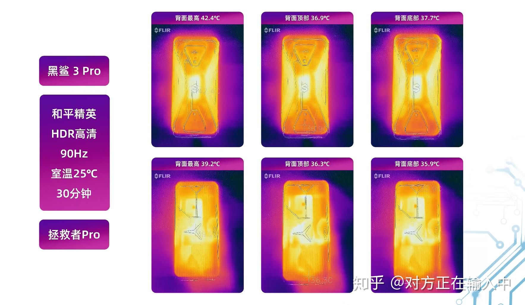 手机打游戏发热量_发烧手机游戏_发烧级游戏手机