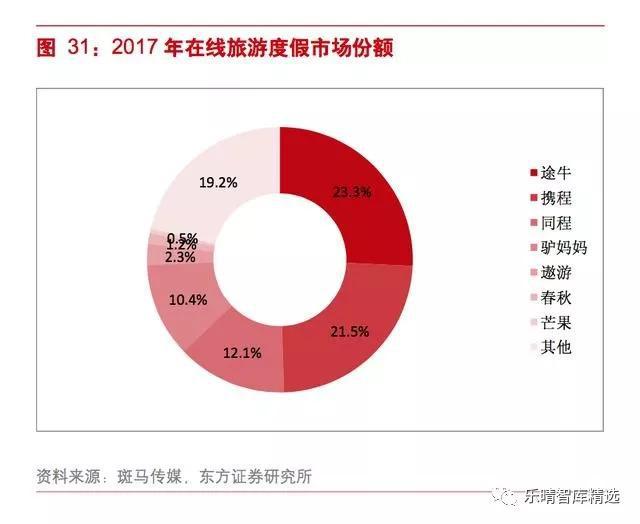 投诉美团平台找什么部门管用-美团外卖体验极差，客服态度敷衍，