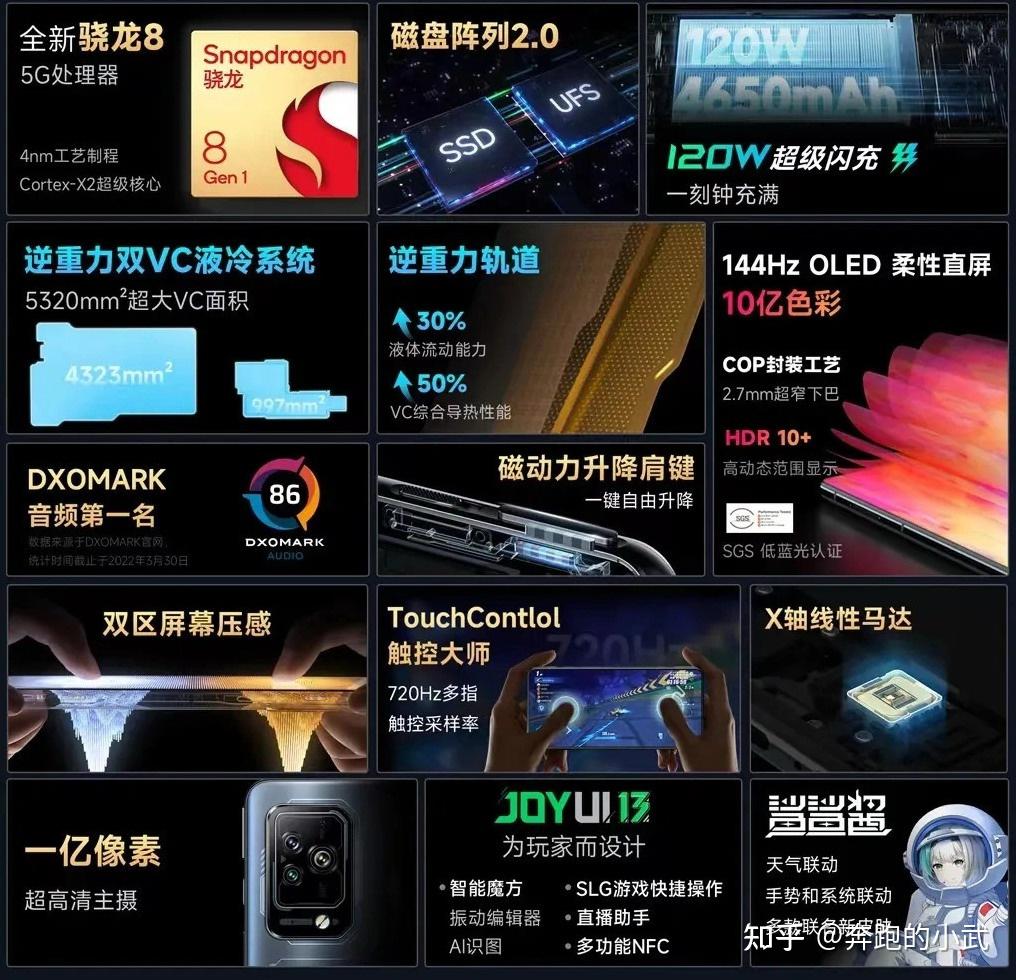 手机策略游戏2022-2022 年手机策略游戏：征服虚拟王国