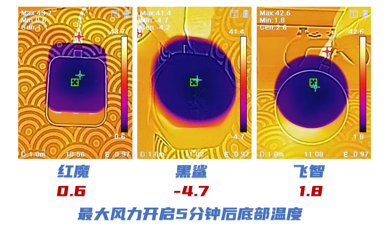什么游戏手机上玩不了吃鸡-手机配置低散热差电池不行屏幕小，玩