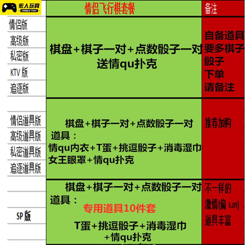 游戏调谐器汉化版苹果_ios情景游戏_苹果手机调情游戏