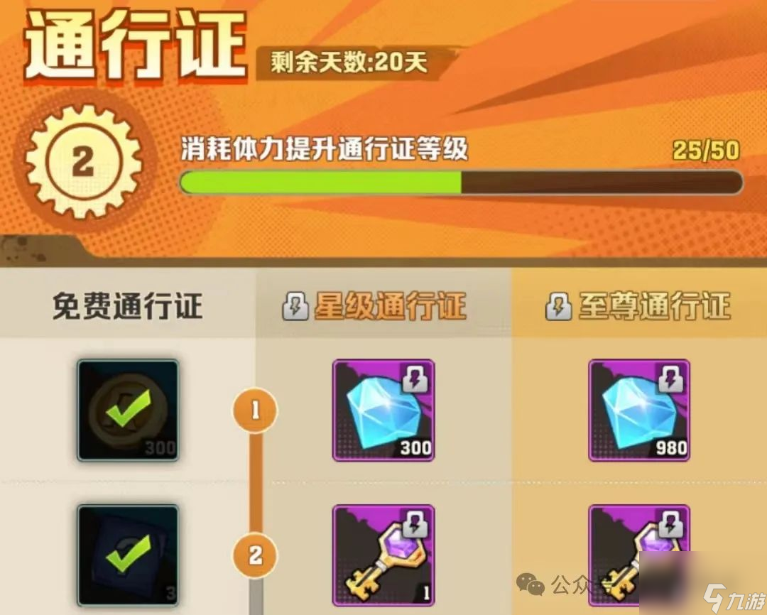 什么手机游戏微氪-微氪玩家的游戏秘籍：不砸大钱也能玩转热门手