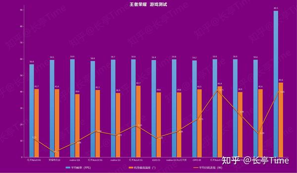 沉浸手机游戏的危害_沉浸式手机游戏_手机沉浸游戏推荐