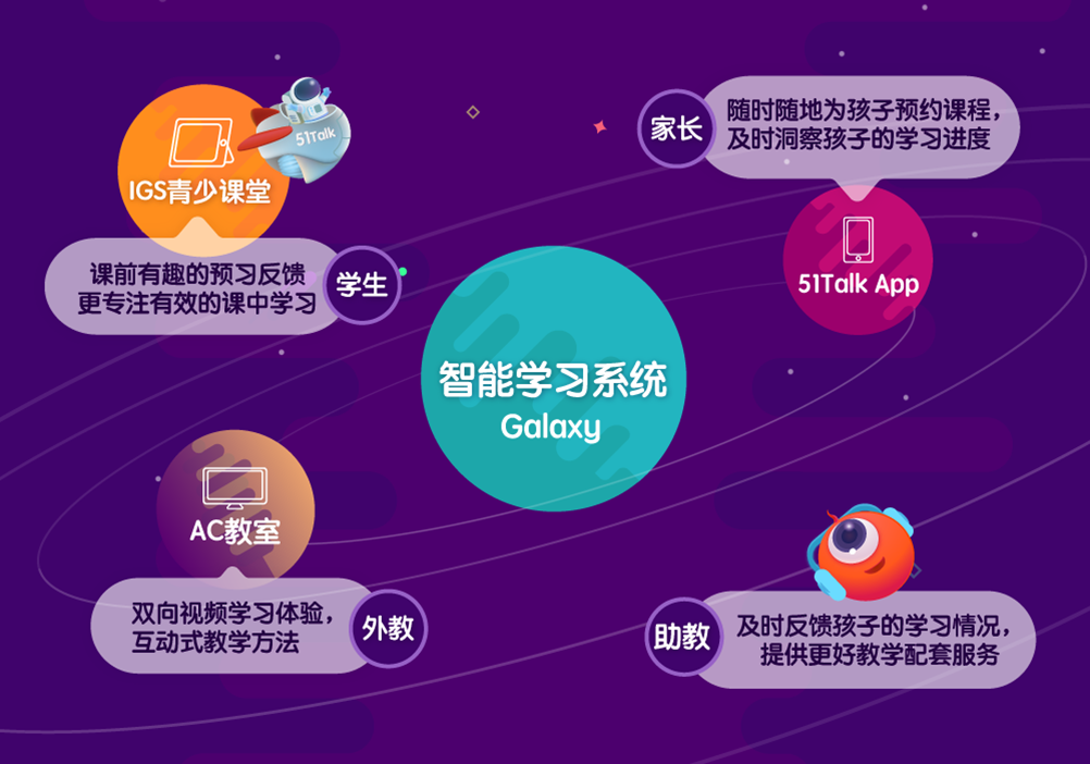 苹果手机玩跑车游戏卡_iphone跑车_苹果跑车视频