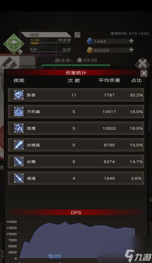 三星猎人手机游戏_猎人3手游_猎人三星手机游戏怎么玩