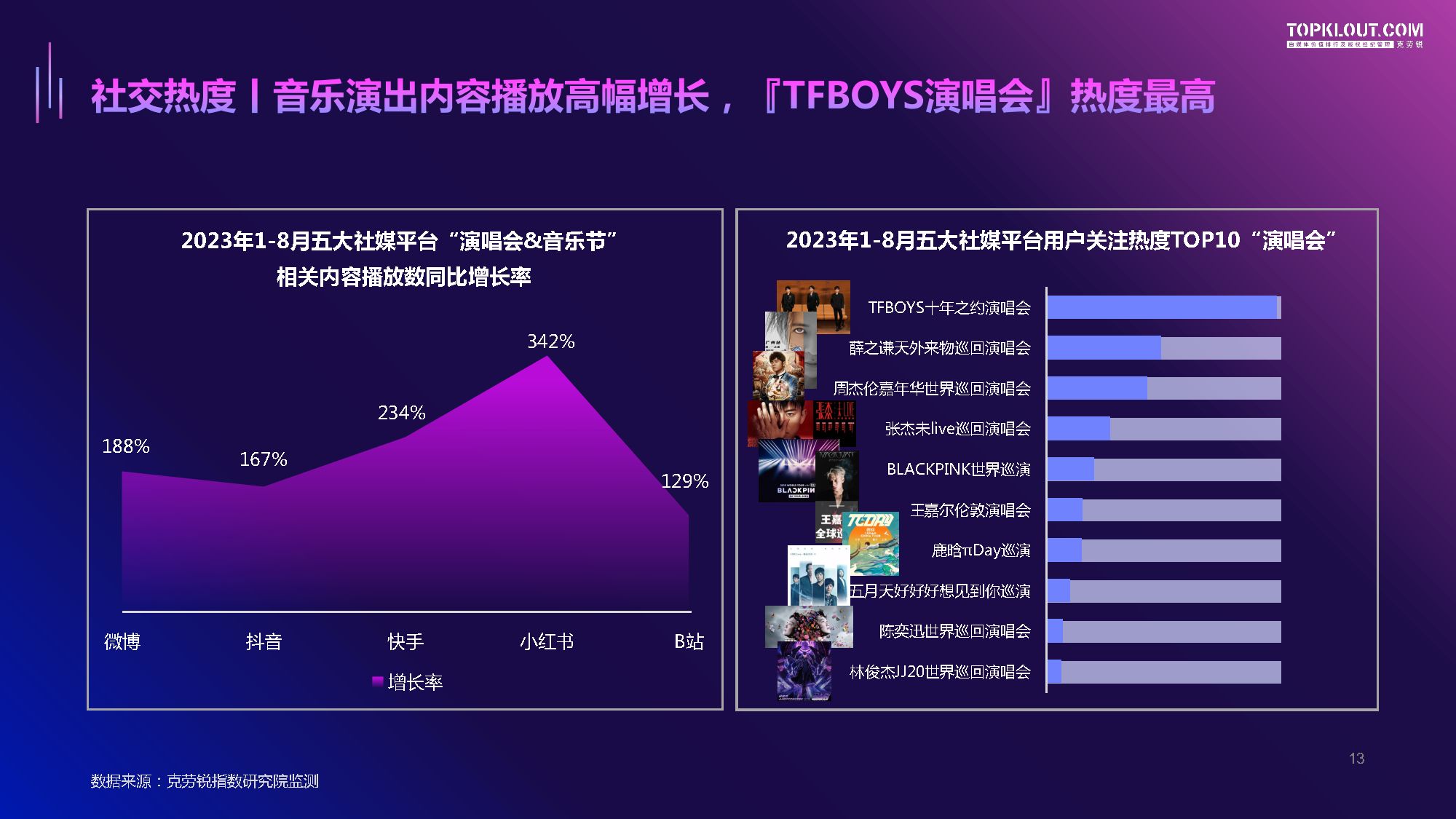 年属于五行属什么_2023年属于什么年_1994年属于